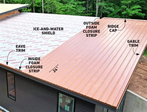 how to install house metal roof|metal roof installation manual pdf.